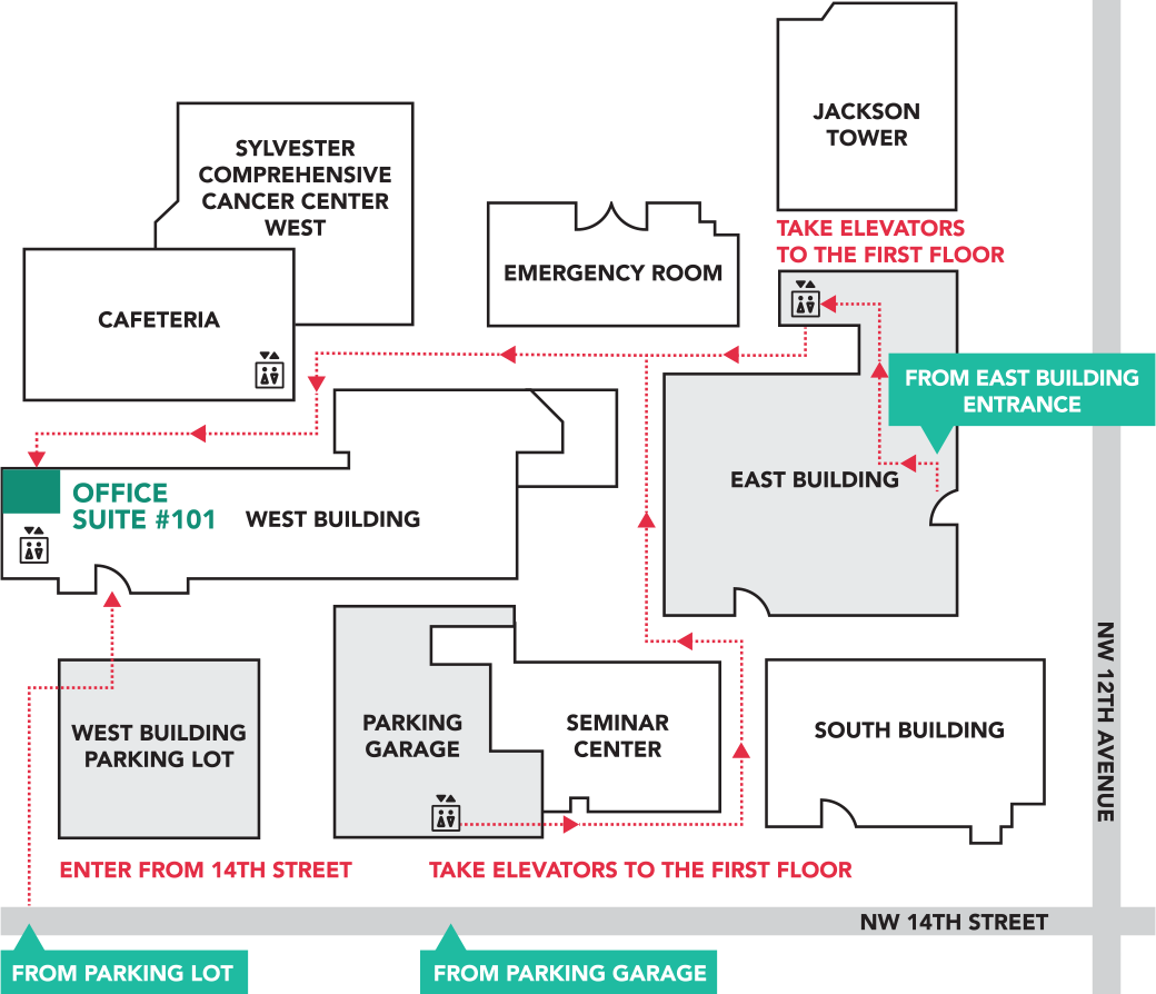 Location Floorplan